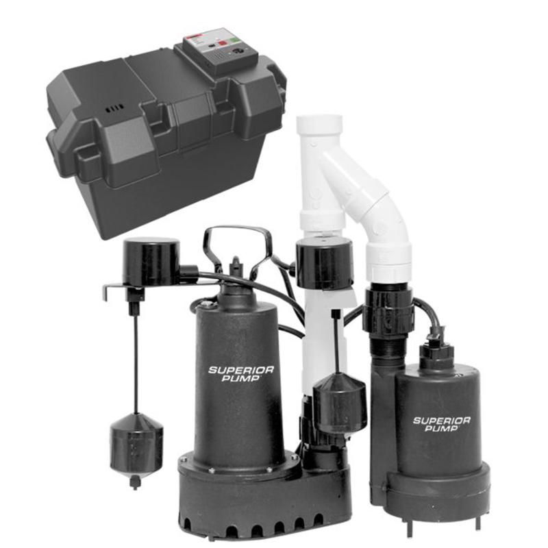 SMP PMP CST IRN 4200GPH