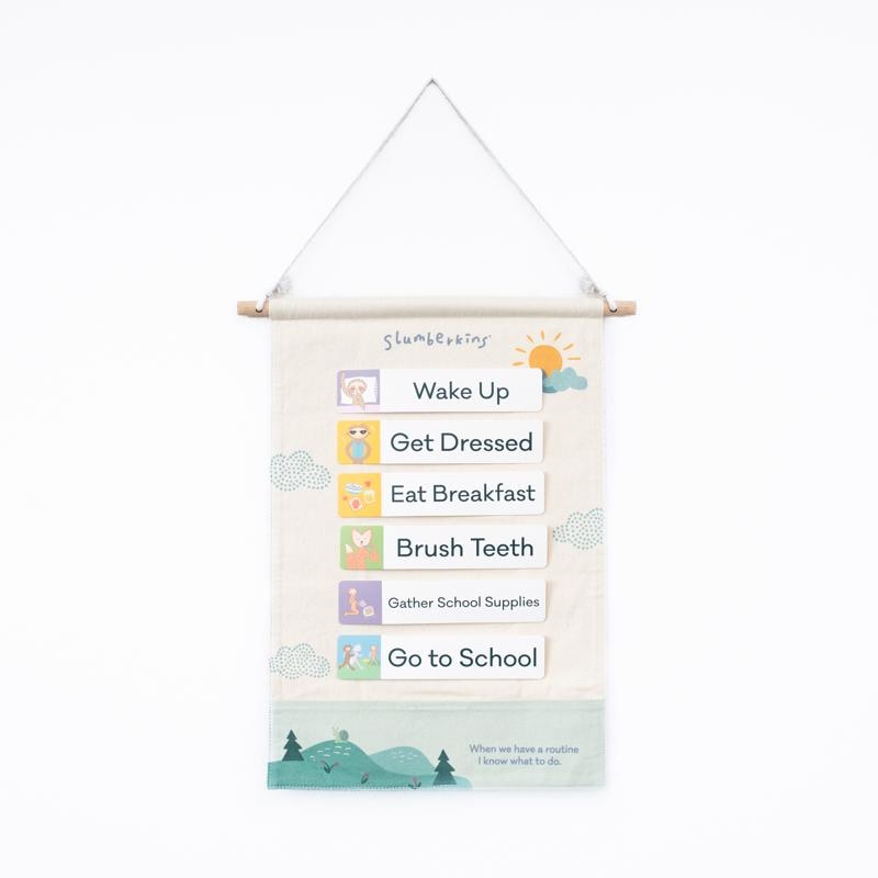 ROUTINES VISL SCHEDULE